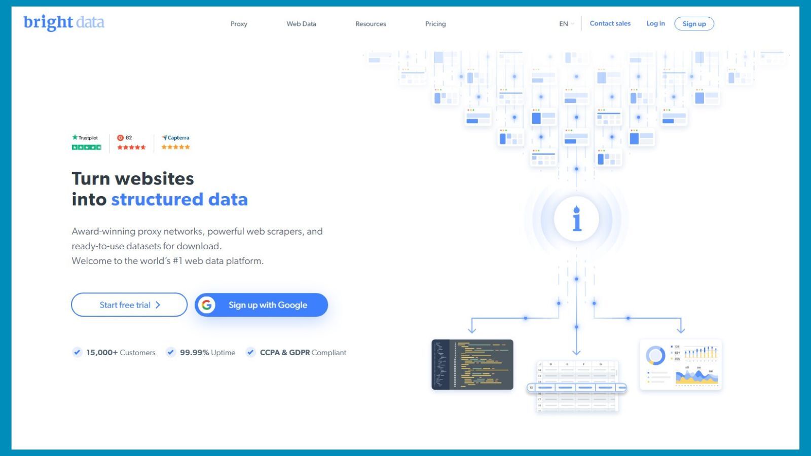 Bright Data Review 2023: In-Depth Performance Tested & Complete Guide to Bright Data Proxies