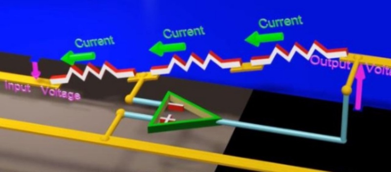 Working Mechanism of the Amplifier