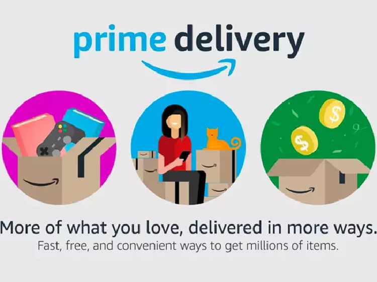 Are shipping speeds faster with Amazon Prime