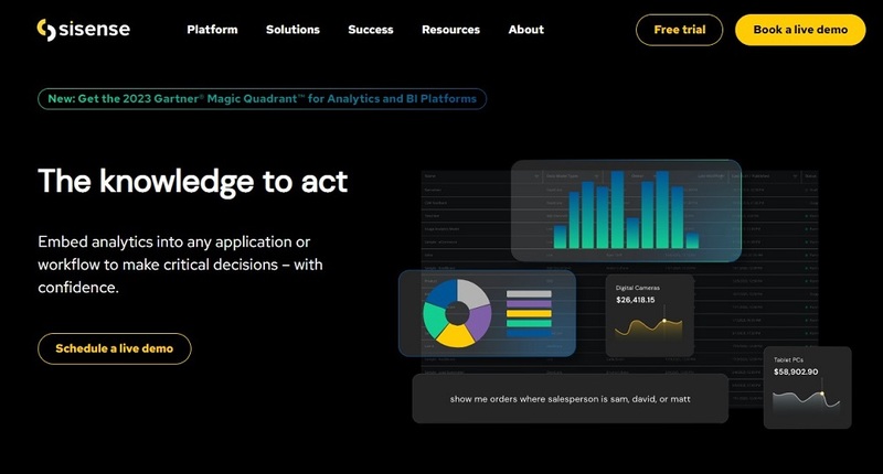 Sisence Analytics Companies