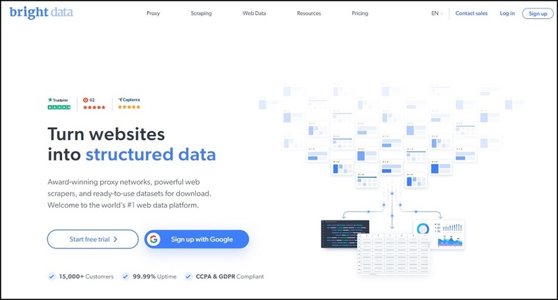 Bright Data for Best Proxy Networks