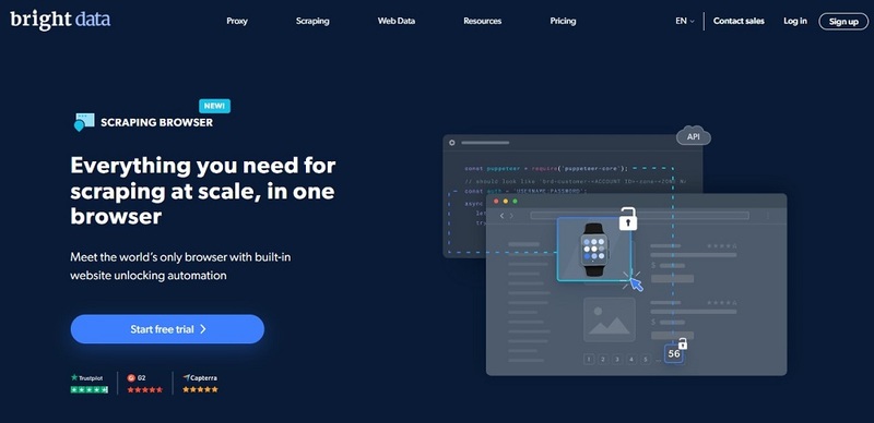 Bright Data for Best Data Scrapers