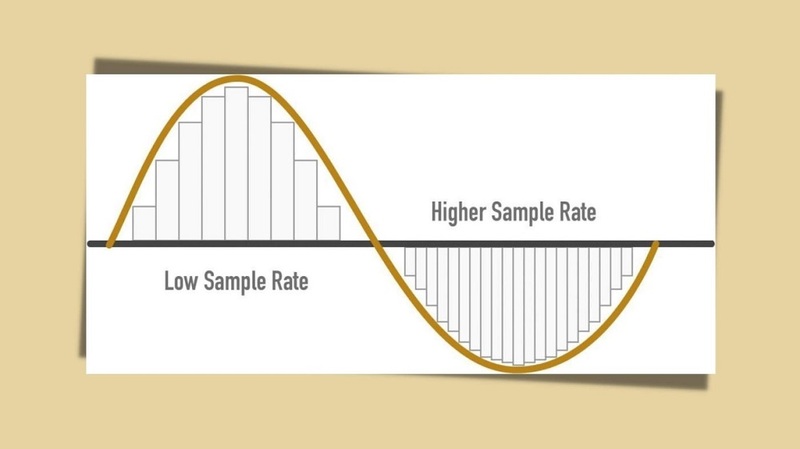 Audio Sampling rate