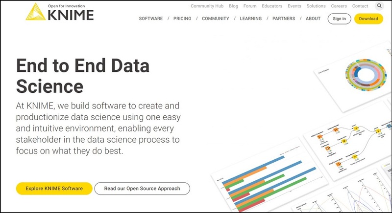 Knime for Best Data Mining Tools