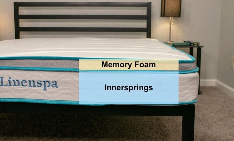 Linenspa 8-Inch Hybrid Mattress