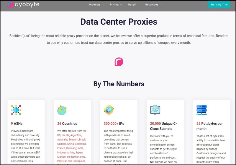 Rayobyte Datacenter Proxies for Web Scraping