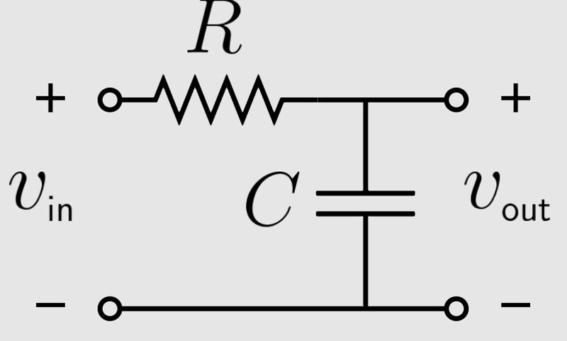 Low Pass Filter mode