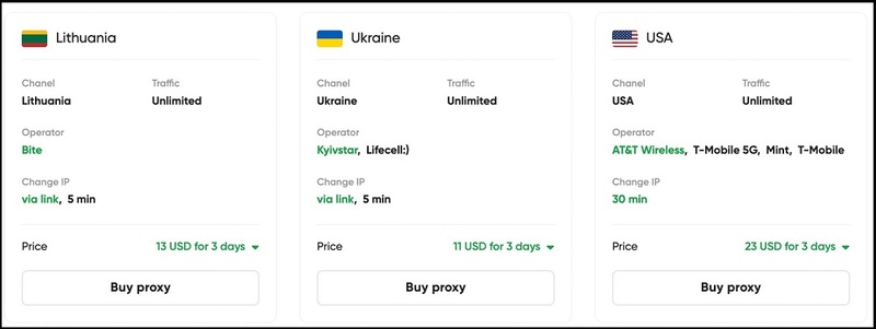 Mobile Proxies of Private IPv4 Proxies