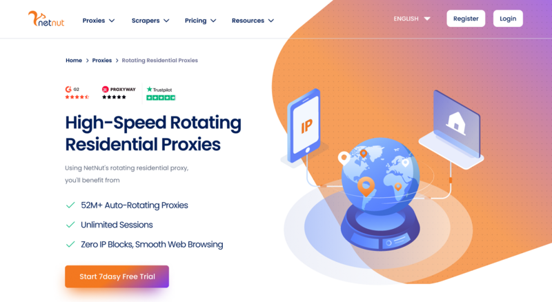 netnut rotating proxies